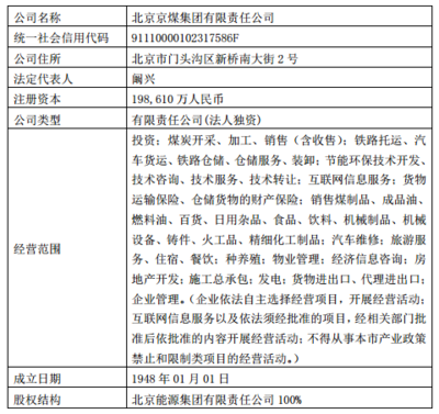 北京千方科技股份对外投资公告 深化信息技术咨询服务布局